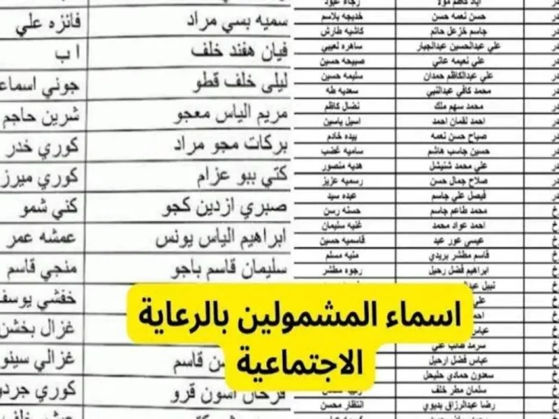 صدرت الان رابط أسماء المشمولين بالرعاية الاجتماعية بالعراق الوجبة الأخيرة كاملة