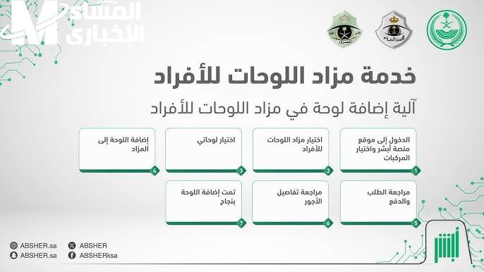 تعرف علي مزاد اللوحات المعدنية في السعودية من خلال منصة ابشر