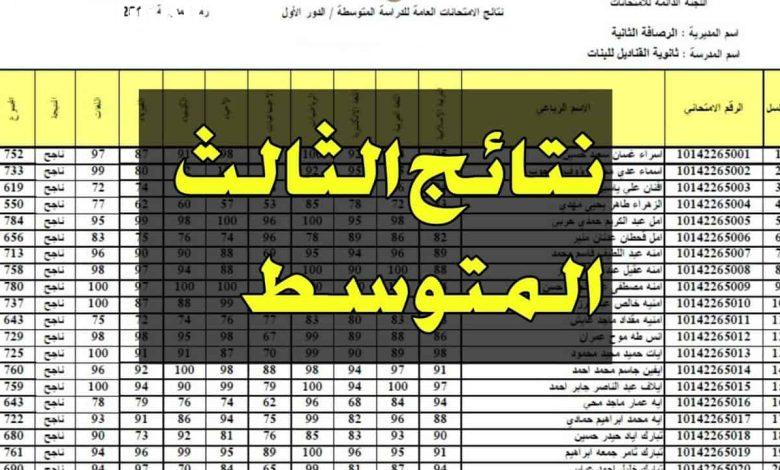 هل ظهرت الآن نتائج الثالث متوسط 2024 الدور الثالث في العراق بجميع المحافظات