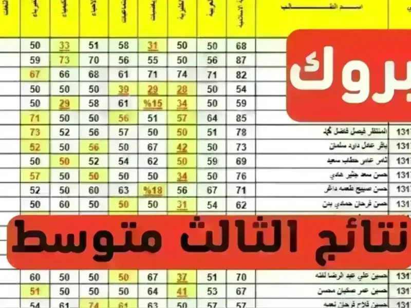 رابط الظهور نتائج الثالث المتوسط الدور الثالث في عموم العراق