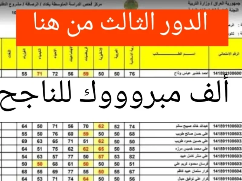 عموم المحافظات العراقية تعلن عن نتائج السادس الاعدادي 2024 الدور الثالث