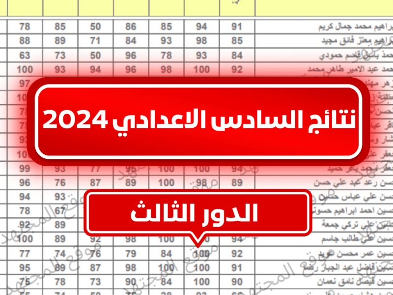 برقم الإمتحان احصل علي نتائج السادس الاعدادي الدور الثالث 2024 بهذا الرابط