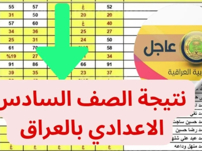 عبر موقع وزارة التربية والتعليم العراقية نتائج السادس الاعدادي للدور الثالث 2024