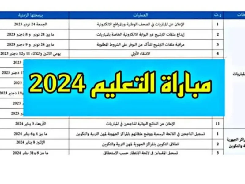 التربية الوطنية المغربية تعلنها رابط الاستعلام عن نتائج مباراة التعليم الشفوي