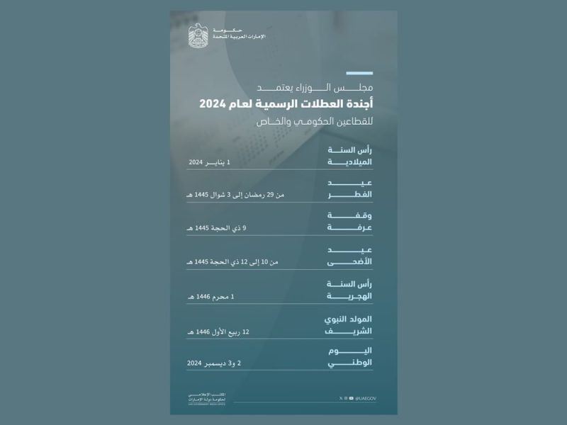 العطلات الرسمية في الامارات 2024 موعد إجازة العيد الوطني الإماراتي 53