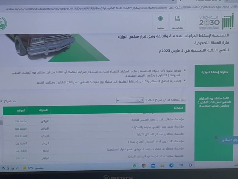 المرور يجيب عن خطوات إسقاط المركبة عبر منصة أبشر