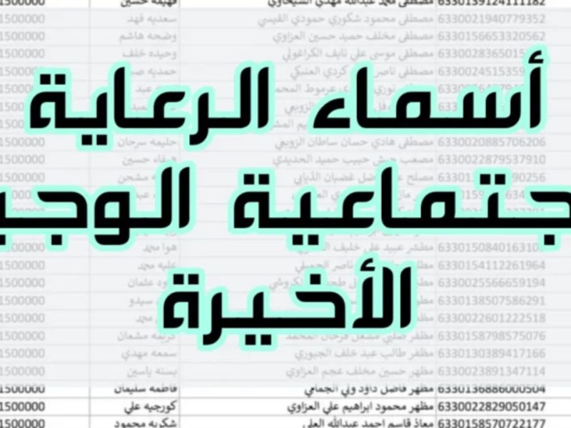 صدرت فوراً الآن .. أسماء المشمولين بالرعاية الاجتماعية 2024 الوجبة السابعة