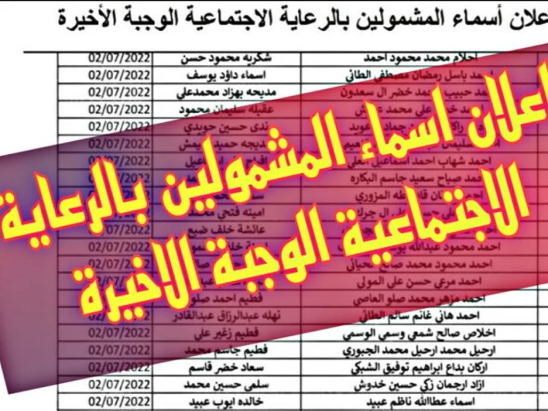 لجميع المحافظات العراقية أسماء المشمولين بالرعاية الاجتماعية الدفعة الأخيرة