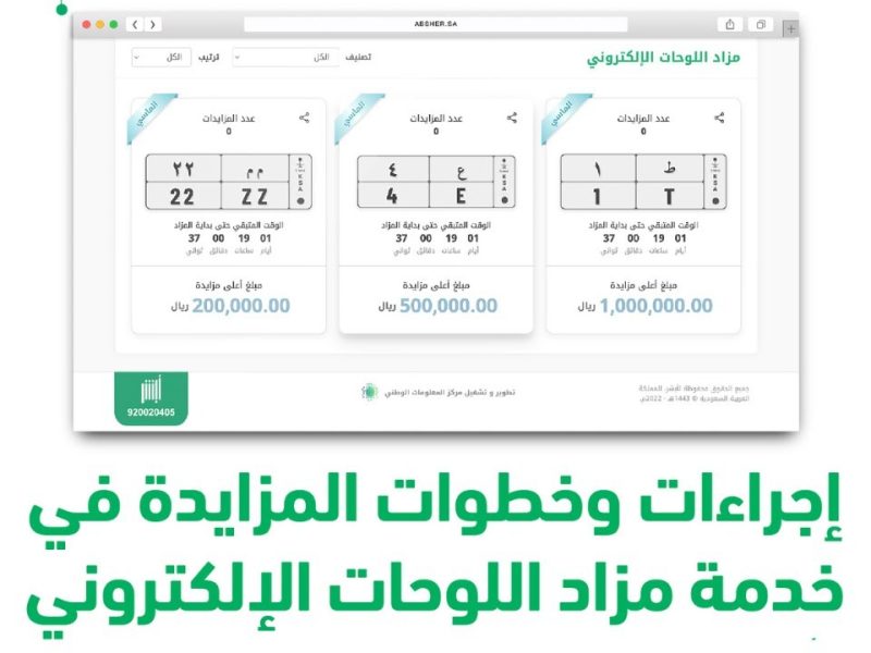 عبر ابشر تعرف علي خطوات التسجيل في مزاد اللوحات الإلكتروني