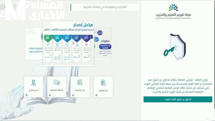 تعرف علي شروط التقديم في النقل الداخلي للمعلمين فى السعودية