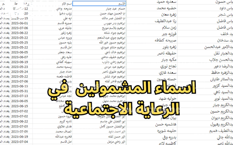 تابع اسمك علي منصة مظلتي ..  أسماء المشمولين بالرعاية الاجتماعية الوجبة الأخيرة