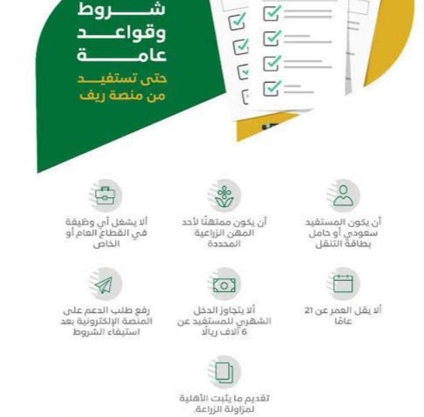 بهذه الشروط والخطوات التقديم للحصول على دعم ريف لربات البيوت