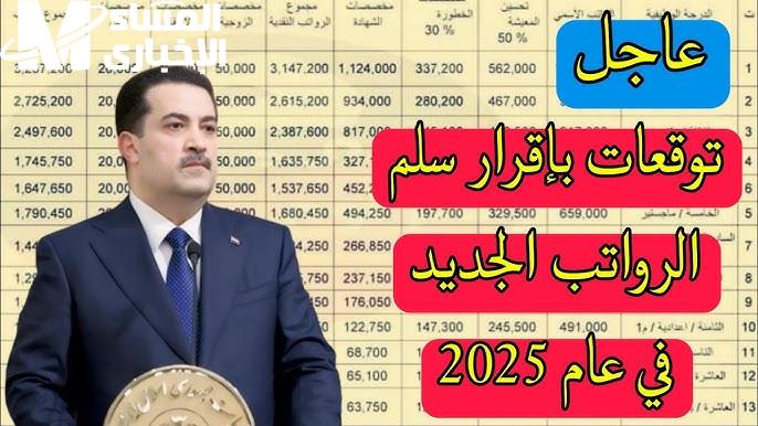 احسب الراتب الخاص بك بعد الزيادة ؟ سلم رواتب المتقاعدين الجديد في العراق