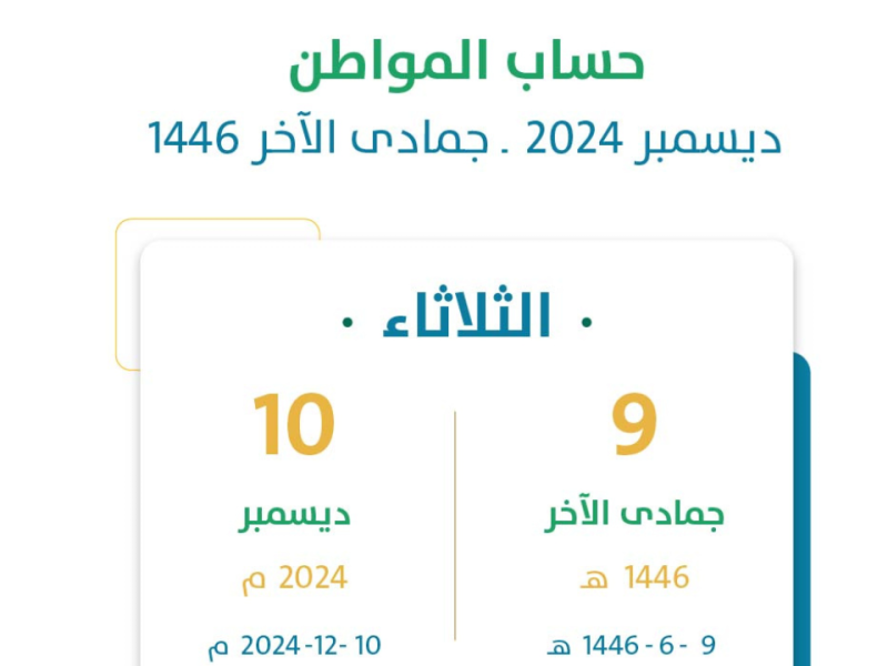 بعد تمديد الدعم الإضافي موعد حساب المواطن الدفعة 85 لشهر ديسمبر 2024