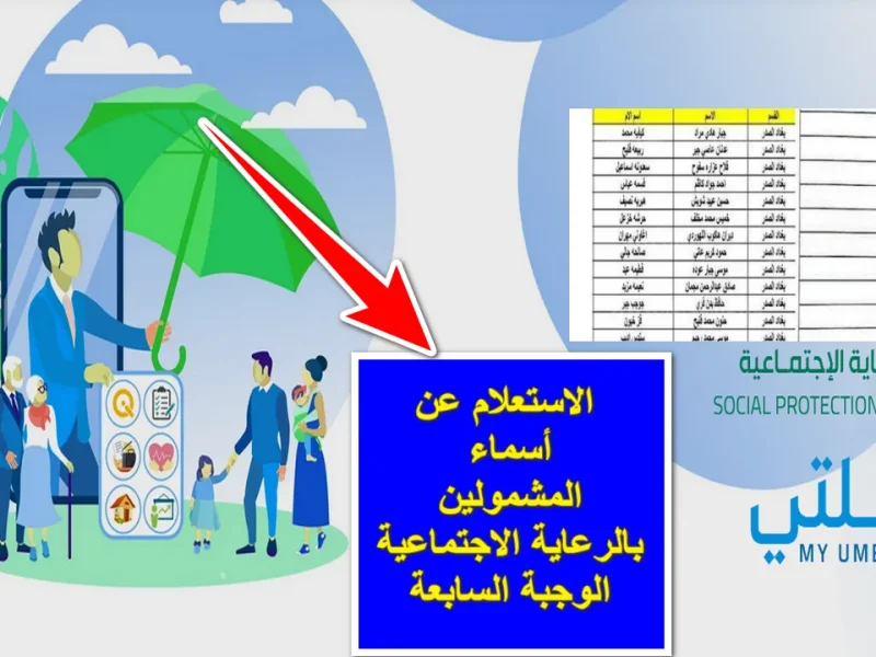 ظهرت الآن اسماء المشمولين بالرعاية الاجتماعية 2025 الوجبة الاخيرة بالعراق