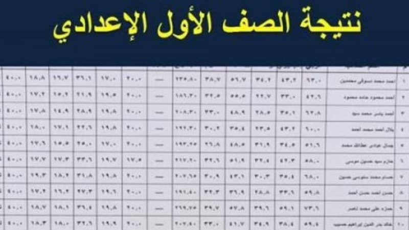 إنتظروا الإعلان عن مواعيد نتيجة الصف الأول الاعدادي الترم الأول 2025