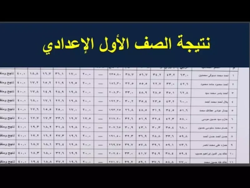 برقم الجلوس ” من هُنــا” نتيجة الصف الاول والثاني الاعدادي الترم الاول