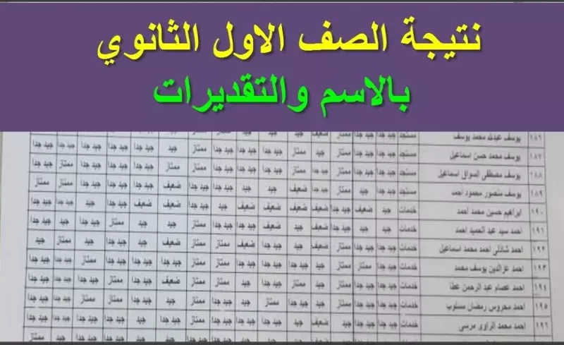 برقم الجلوس والاسم نتيجة الصف الأول الثانوي 2025