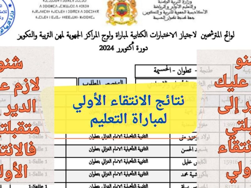 لجميع المقبولين عبر التربية المغربية رابط نتائج الانتقاء الأولي لمباراة التعليم 2024-2025 في المغرب