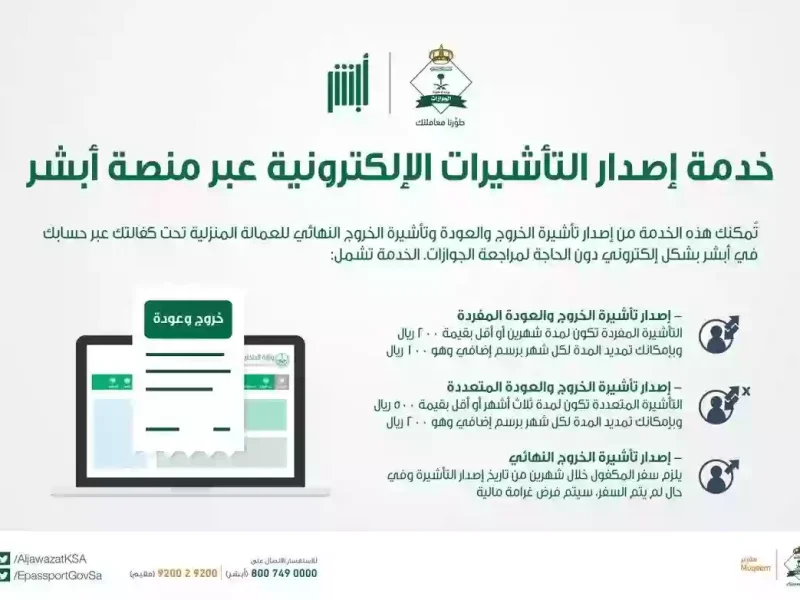 في المملكة السعودية تعرف علي إجراءات إصدار تأشيرات الخروج النهائي