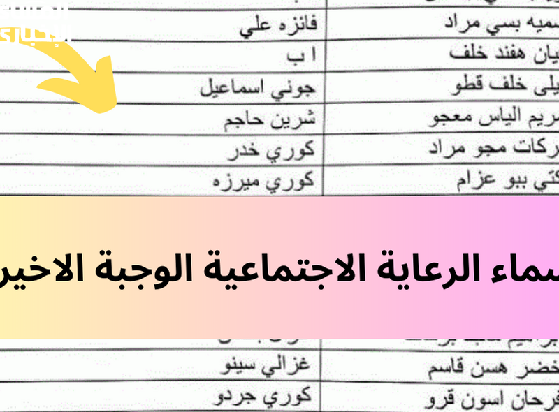 الحماية الاجتماعية توضح الآن أسماء الرعاية الاجتماعية 2025 الوجبة الأخيرة