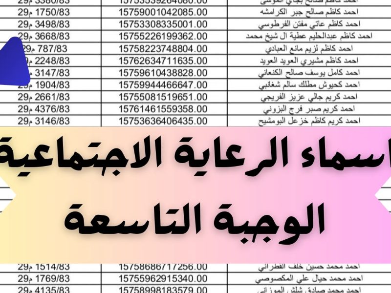 بكافة الشروط والكشوفات الكاملة ماهي أسماء الرعاية الاجتماعية الوجبة الأخيرة 2025