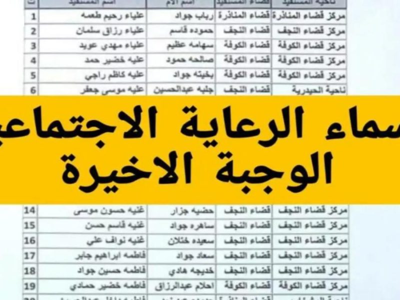 للمشمولين بالصـرف ..  اسماء الرعاية الاجتماعية الوجبة الأخيرة بالعراق