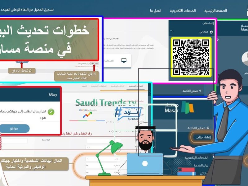 بأهم وكافة الخدمات التعرف علي خطوات تحديث البيانات في منصة مسار السعودية