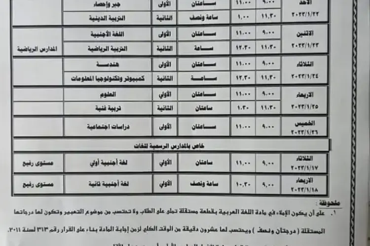 حسب الخريطة الخاصة بالتعليم .. ننشر جدول امتحانات الشهادة الإعدادية 2025