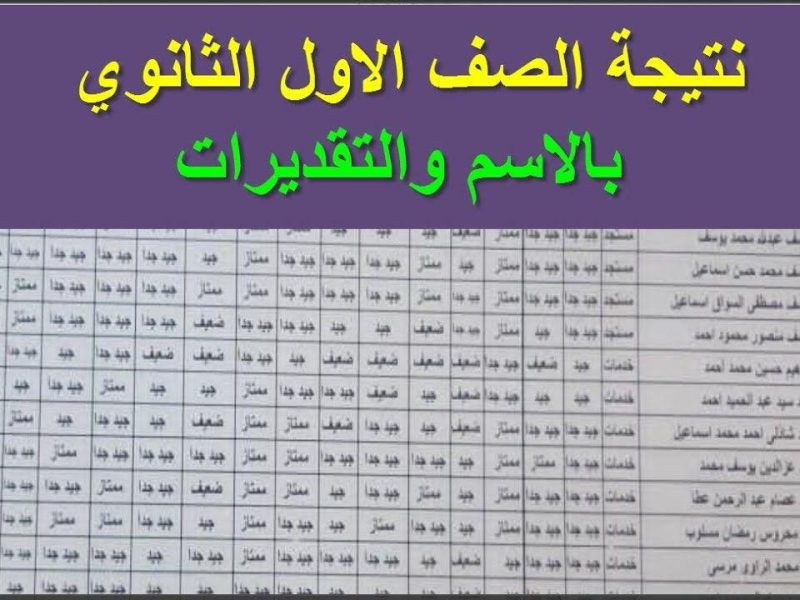 في جميع المدارس ولجميع المحافظات نتيجة الصف الاول الثانوي 2025