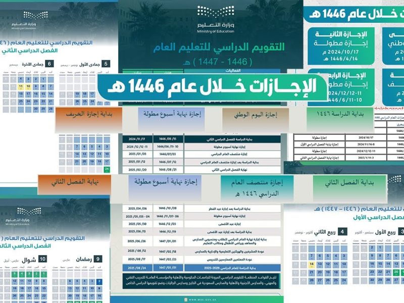  التعليم السعودي يوضح مواعيد التقويم الدراسي الجديد 1446 في السعودية