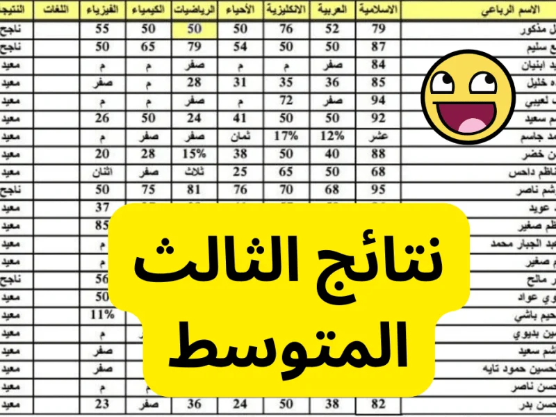 لجميع الطلاب تعرف علي نتائج الثالث المتوسط بالاسم 2025 الدور الأول عموم المحافظات 