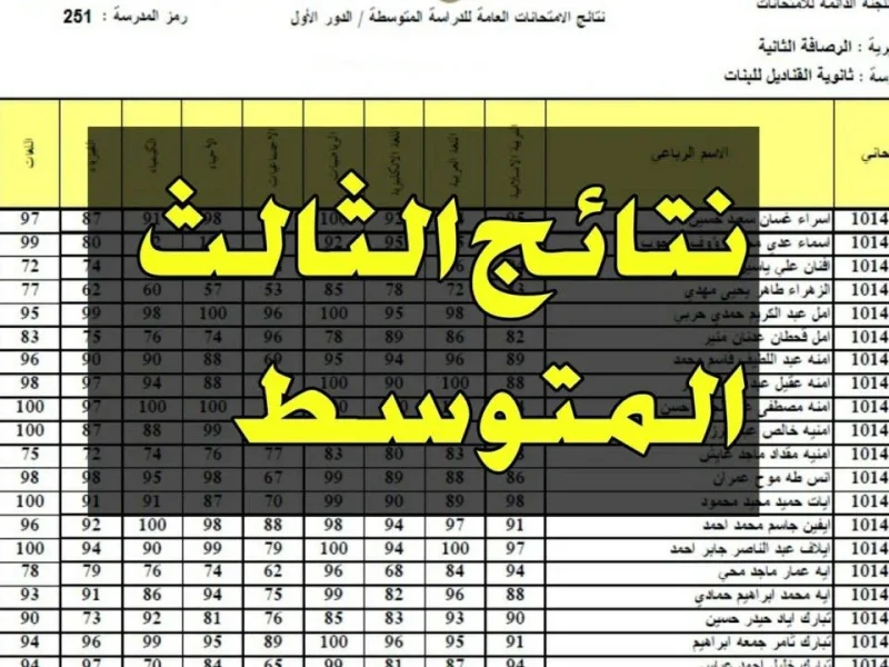 ” بكيفية وخطوات الإستعلام عنها ” ظهـور رابط نتائج الثالث متوسط 2025 الدور الأول بالعراق