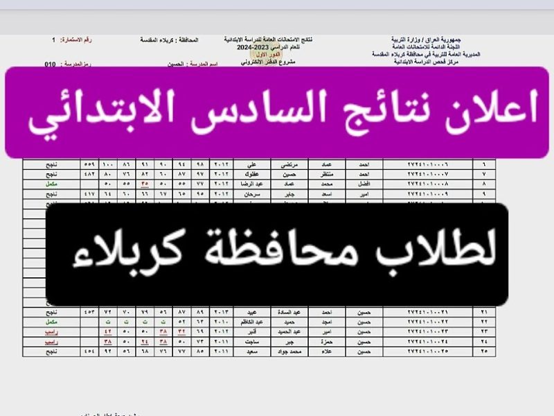 ظهور النتائج .. استخراج نتائج السادس الابتدائي 2025 في العراق