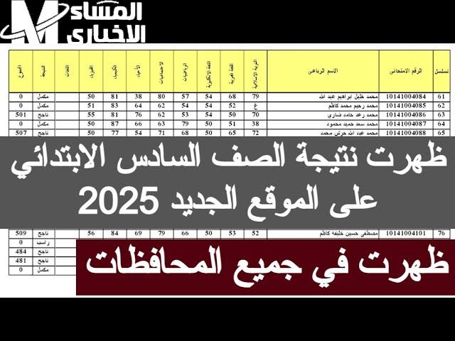 وزارة التربية العراقية تعلن نتائج السادس الابتدائي في العراق 2025