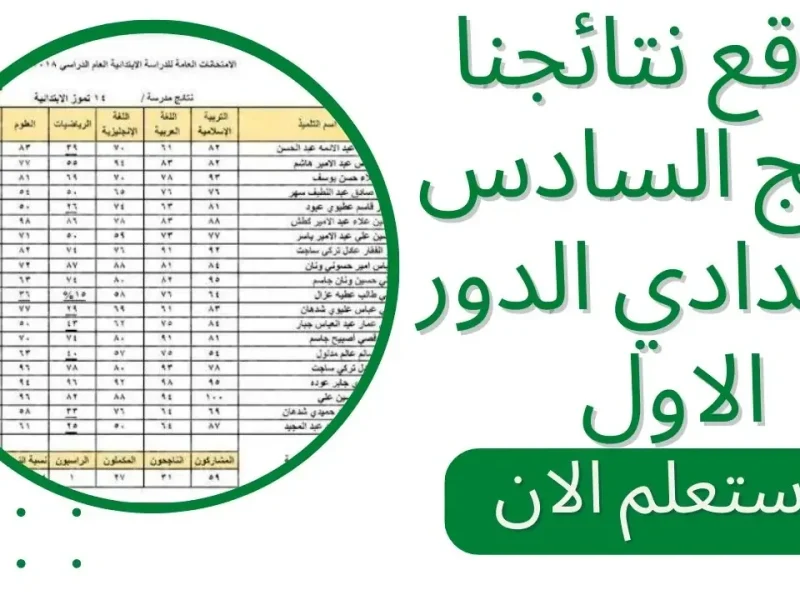 في جميع محافظات العراق نتائج السادس الاعدادي الدور الاول 2025 تعرف عليها