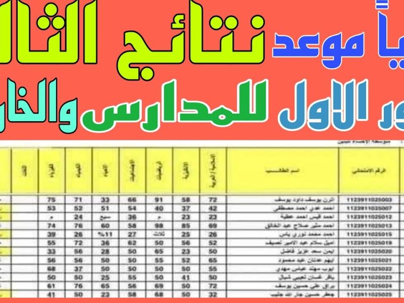 عبــر نتائجنا تعرف علي نتائج الثالث المتوسط الدور الاول 2025 في العراق