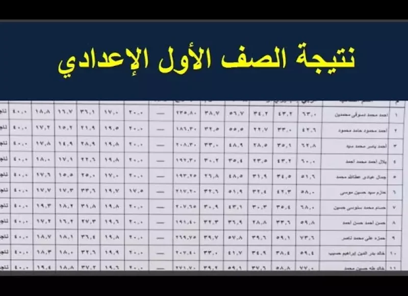 ” ترقبوا ” نتيجة الصف الاول الاعدادي برقم الجلوس