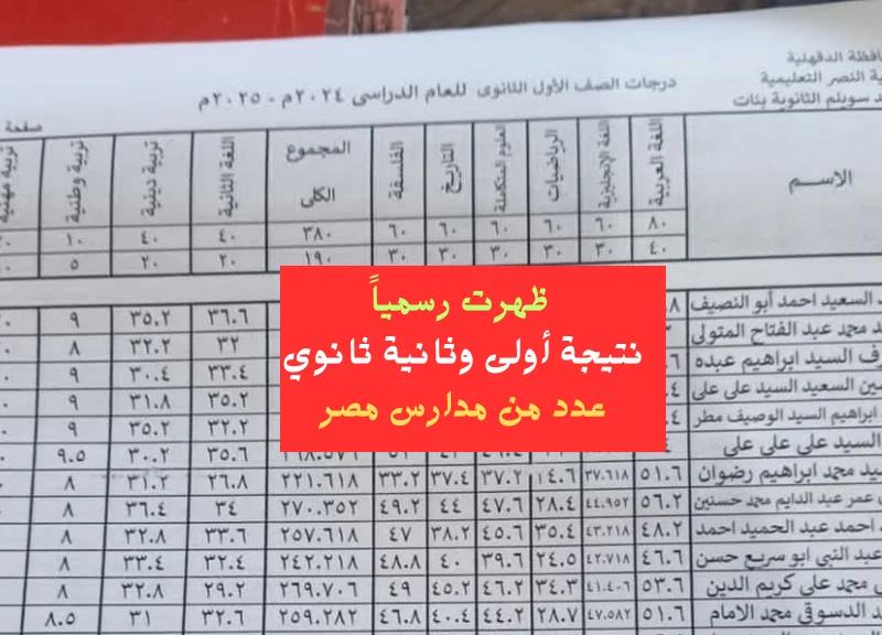 بخطوات الحصول عليها ورابط الإستعلام نتيجه الصف الاول والثاني الثانوي 2025