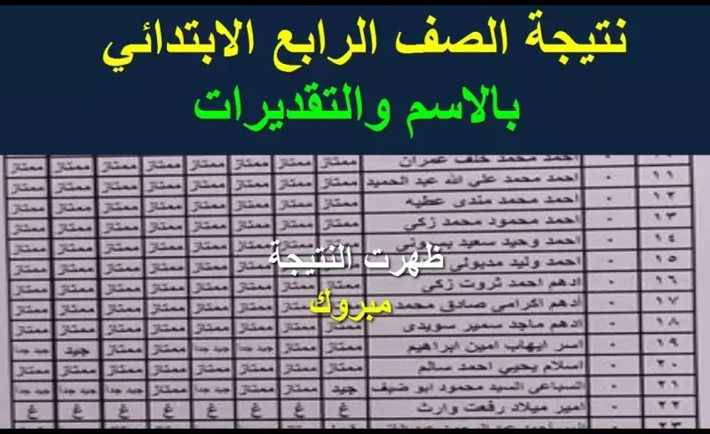 بالكشوفات تعرف علي نتيجة الصف الرابع الابتدائي 2025 الترم الاول