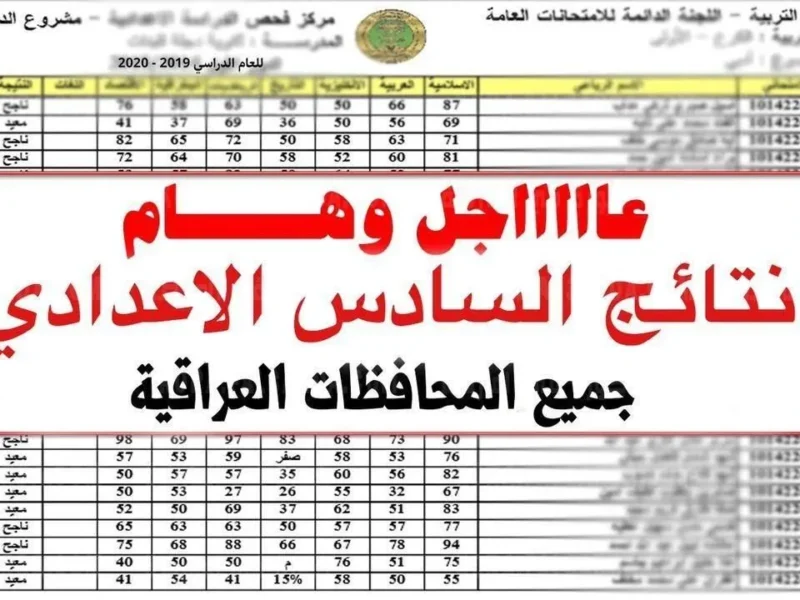 نتائجنا التعليمي ينشر نتائج السادس الإعدادي المهني 2025