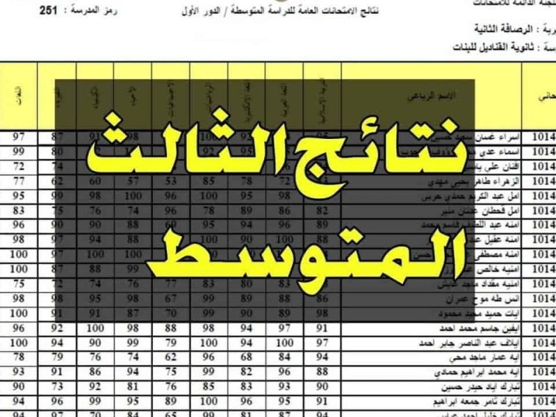 عموم المحافظات تعرف علي  استعلام نتائج الثالث متوسط الدور الأول 2025 بالرقم الامتحاني