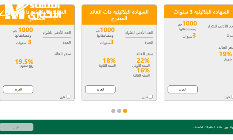 فرصتك الذهبية للاستثمار والربح.. شهادات البنك الأهلي 2025 توفر فرصة تصل لـ 30%