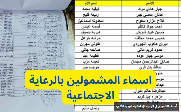 كيف تتحقق من أهليتك للحصول على الرعاية الاجتماعية