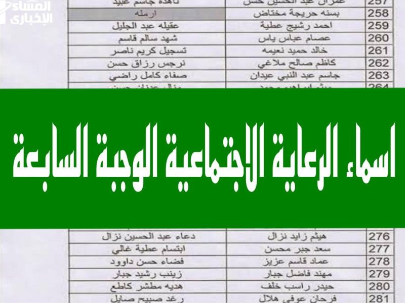 الرعاية الاجتماعية 2025 أسماء المستفيدين متاحة الآن على منصة مظلتي