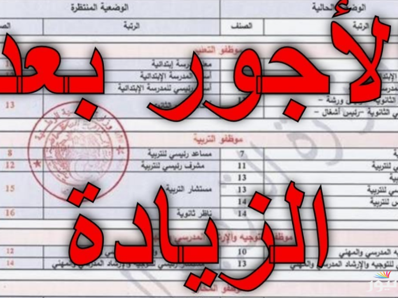 تطبيق الزيادة الجديدة للأجور في المغرب تعرف على الموعد