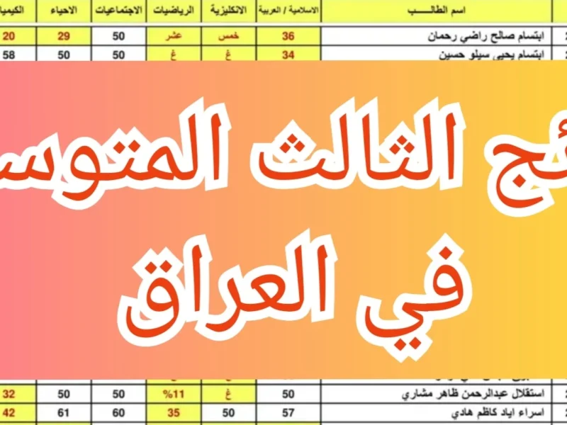 من هنا .. الاستعلام عن نتائج الثالث المتوسط 2025 في عمـــوم العراق