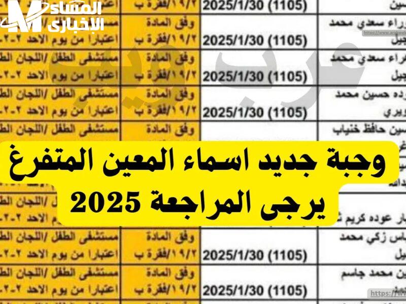 مين محظوظ.. أسماء مستحقي قرض الإسكان العسكري في الأردن 2025