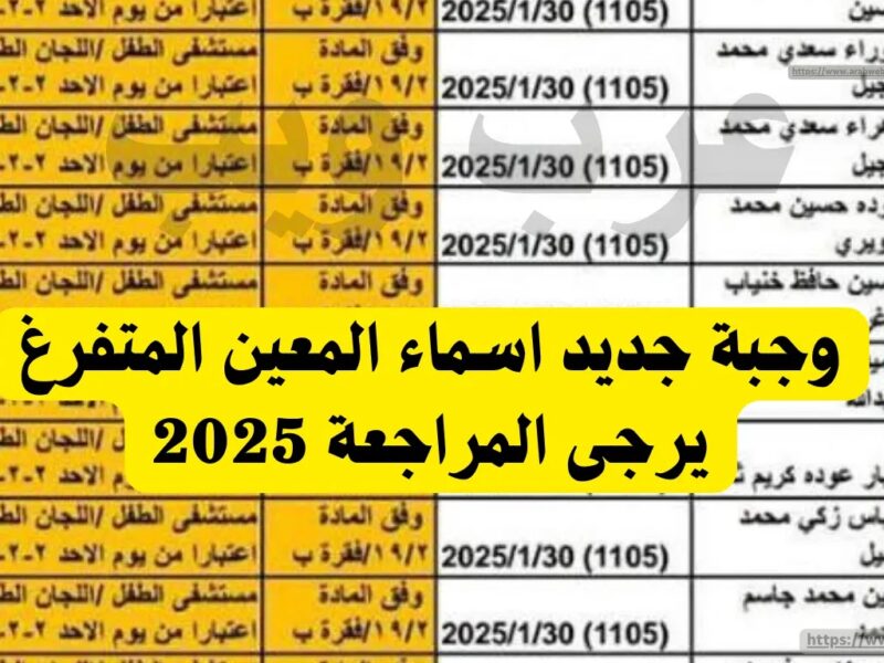 لا تفوت فرصتك.. تعرف على أسماء مستحقي قرض الإسكان العسكري 2025