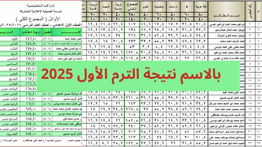 لشهادة الإعدادية